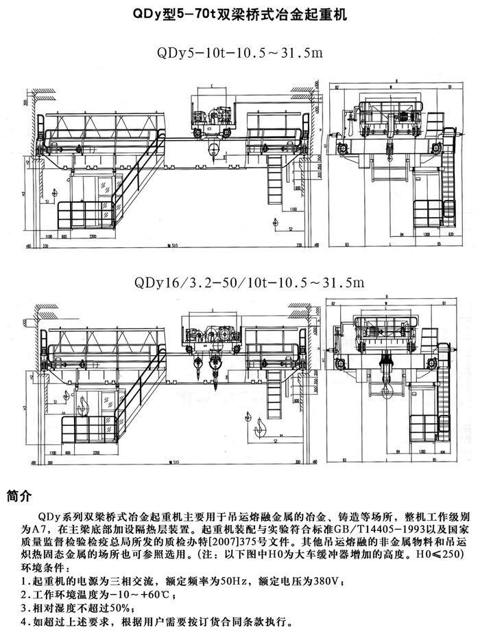 QDY型双梁（liáng）桥式冶金起重机