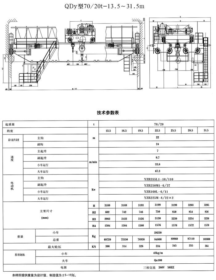 QDY型双（shuāng）梁桥（qiáo）式冶金起重机