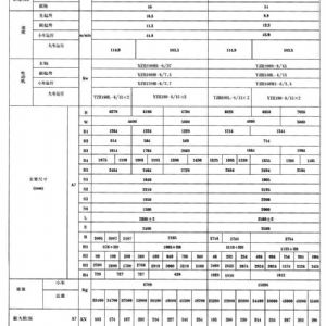 QDY型双梁桥（qiáo）式（shì）冶金起重机