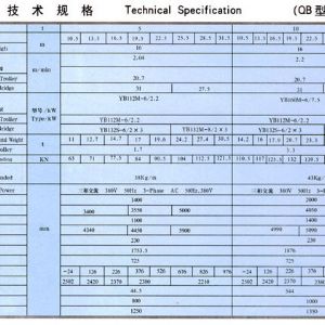 QB型防爆（bào）双梁桥式起（qǐ）重机