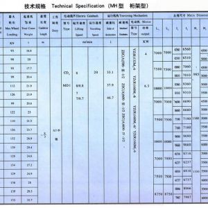 MH型（xíng）3-10噸電動葫蘆單梁門式起（qǐ）重機（桁架形狀）