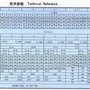 MG型门式起（qǐ）重机